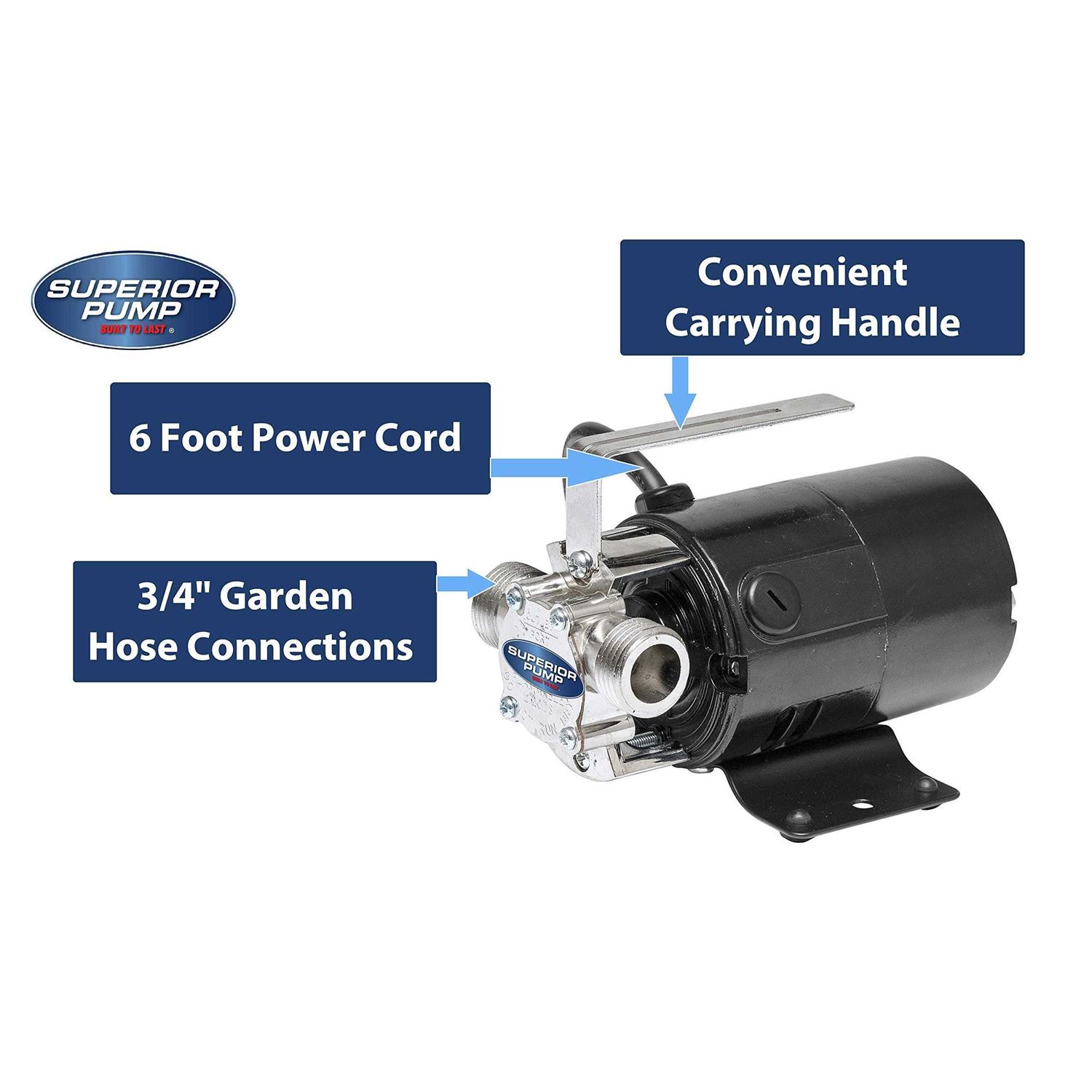 Superior Pump 90040 Transfer Pump - Image 5