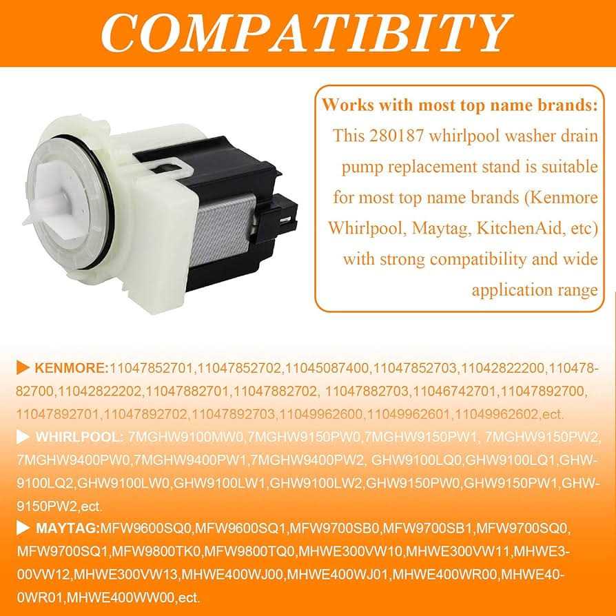 280187 8181684 Washer Drain Pump Motor Compatible with Whirlpool Duet, May tag Epic and Ken more HE Front Loading Washing Machines-2 Year WARRANTY - Image 4