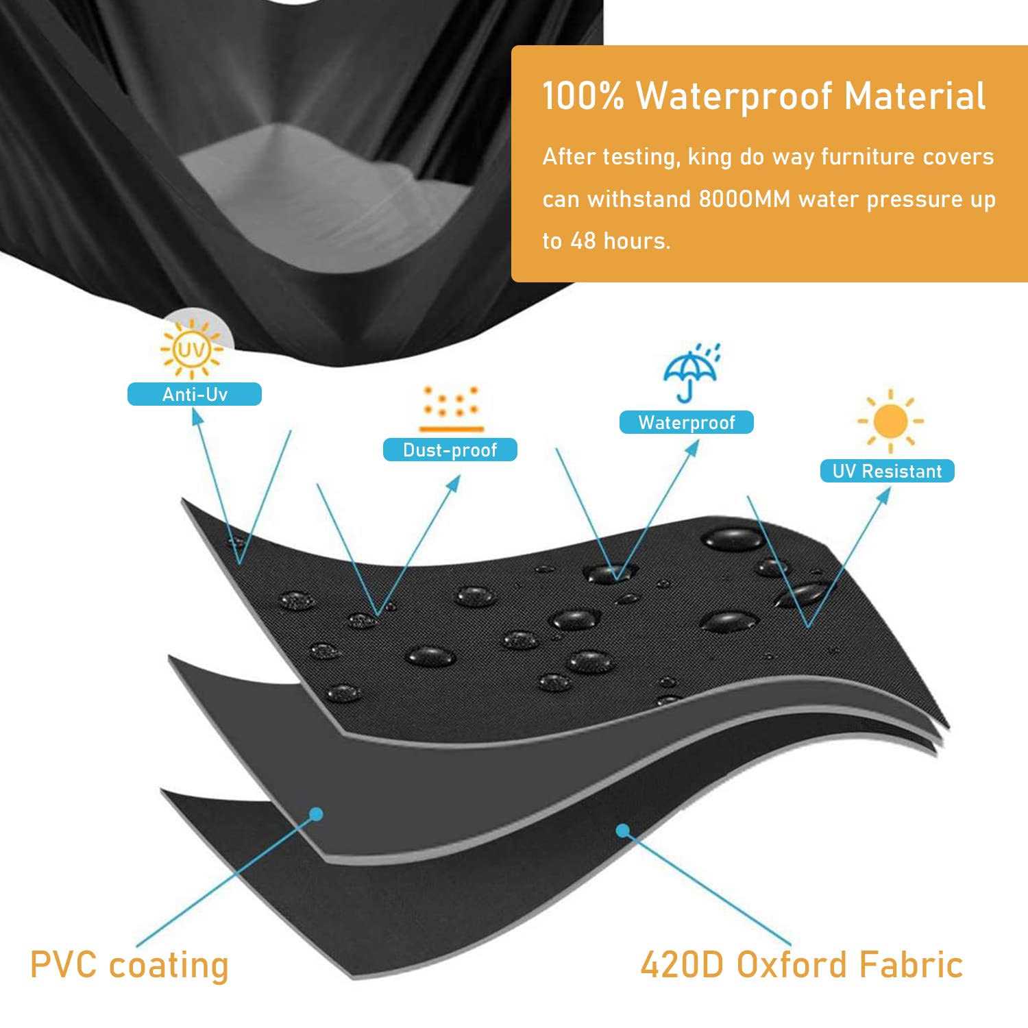 MaxAwe 140x 66x 91cm Mobility Scooter Cover Waterproof Heavy Duty - Image 4