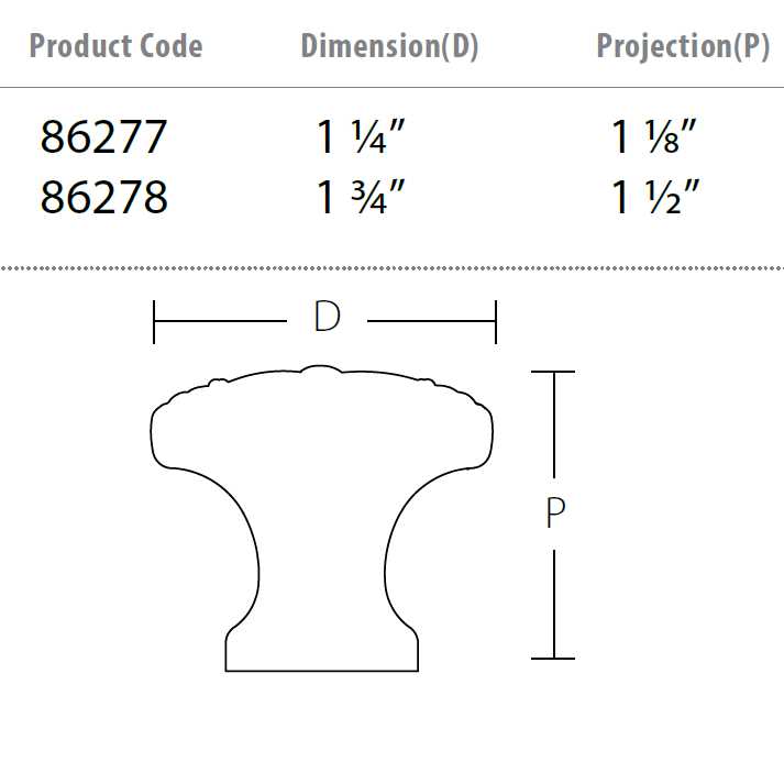 Emtek Ribbon & Reed Knob 86277US7 - Image 5