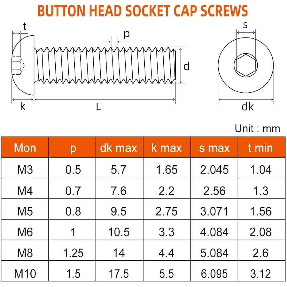 MewuDecor M8-1.25 x Button Head Socket Cap Screws Stainless Steel 18-8 - Image 5