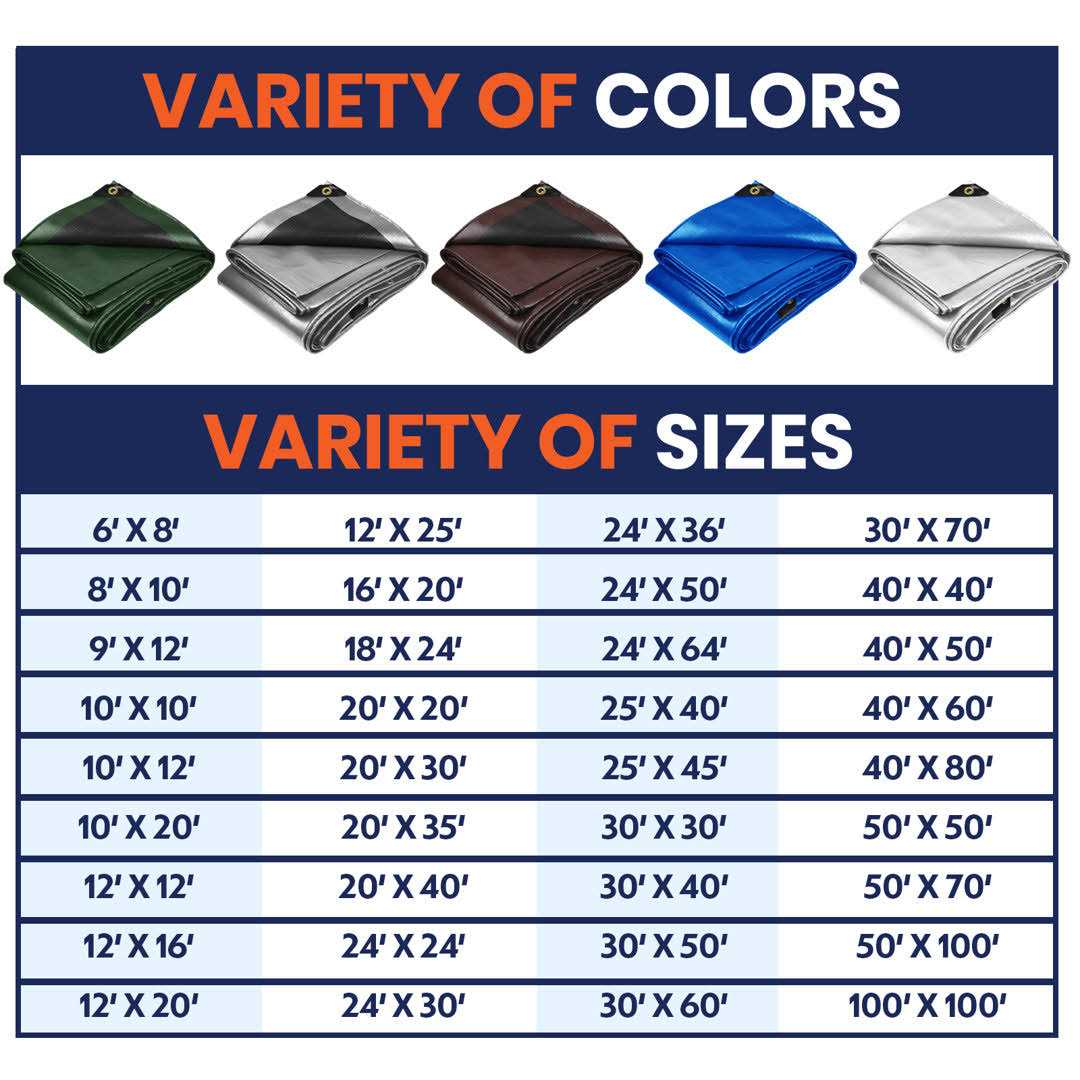 Extra Heavy Duty Mil Waterproof Cover Tarp Tarpco Safety - Image 3