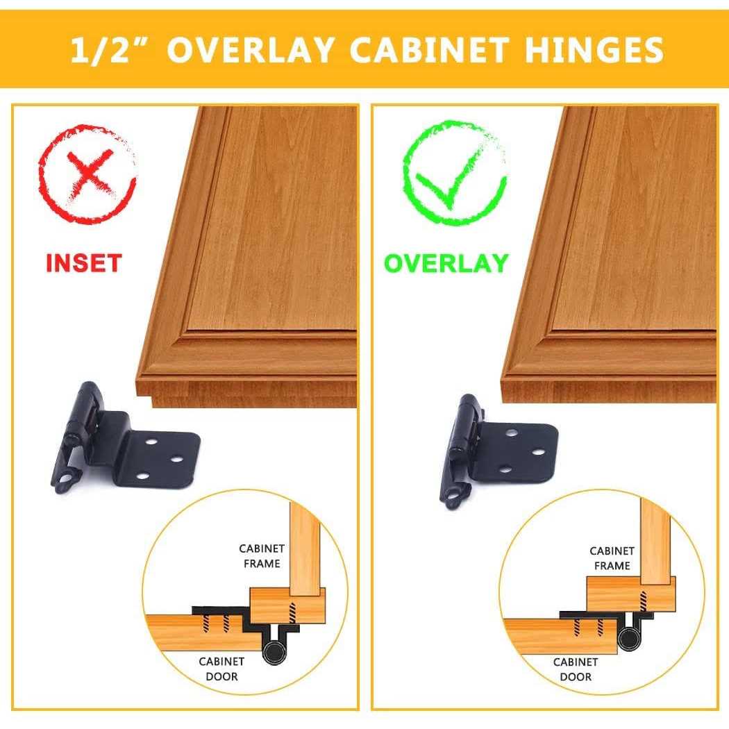 Taokyid 20 Pack Cabinet Door Hinges Matte Black Self Closing Overlay Kitchen Hinges,Stainless Steel Screw Included - Image 5