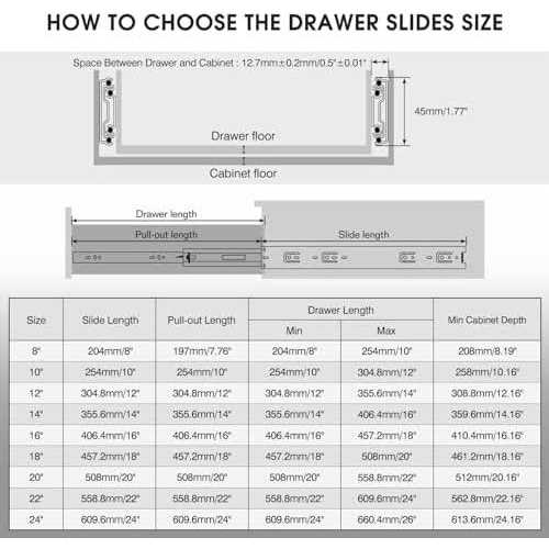 SHUHANG 1 Pair Full Extension Drawer Slides 8 10 12 14 16 18 20 22 24 Inch 100 lb Load Capacity Side Mount Ball Bearing Rails Cabinet Dresser Glides - Image 3