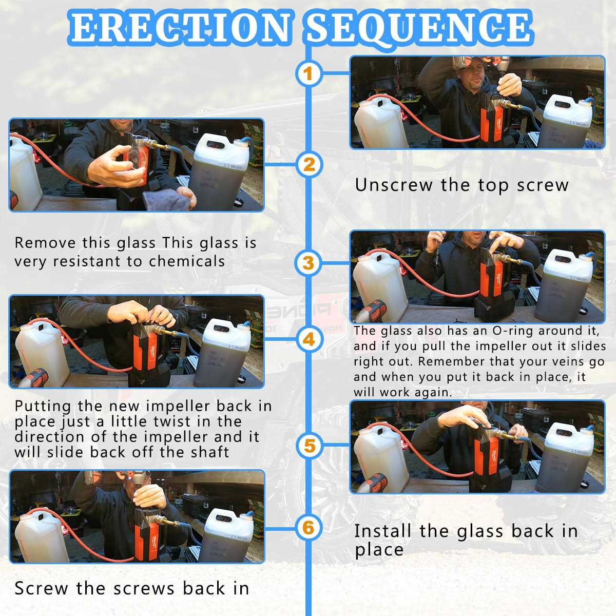 gtpartes Replacement Impeller compatible With Milwaukee M18 Transfer Pumps Replaces 49-16-2771 - Image 4