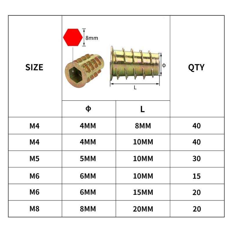 URLWALL 165pcs Threaded Inserts Nuts Wood Insert Assortment Tool Kit M4/M5/M6/M8 Furniture Screw in Nut Wood Inserts Metric Bolt Fastener Hex - Image 4