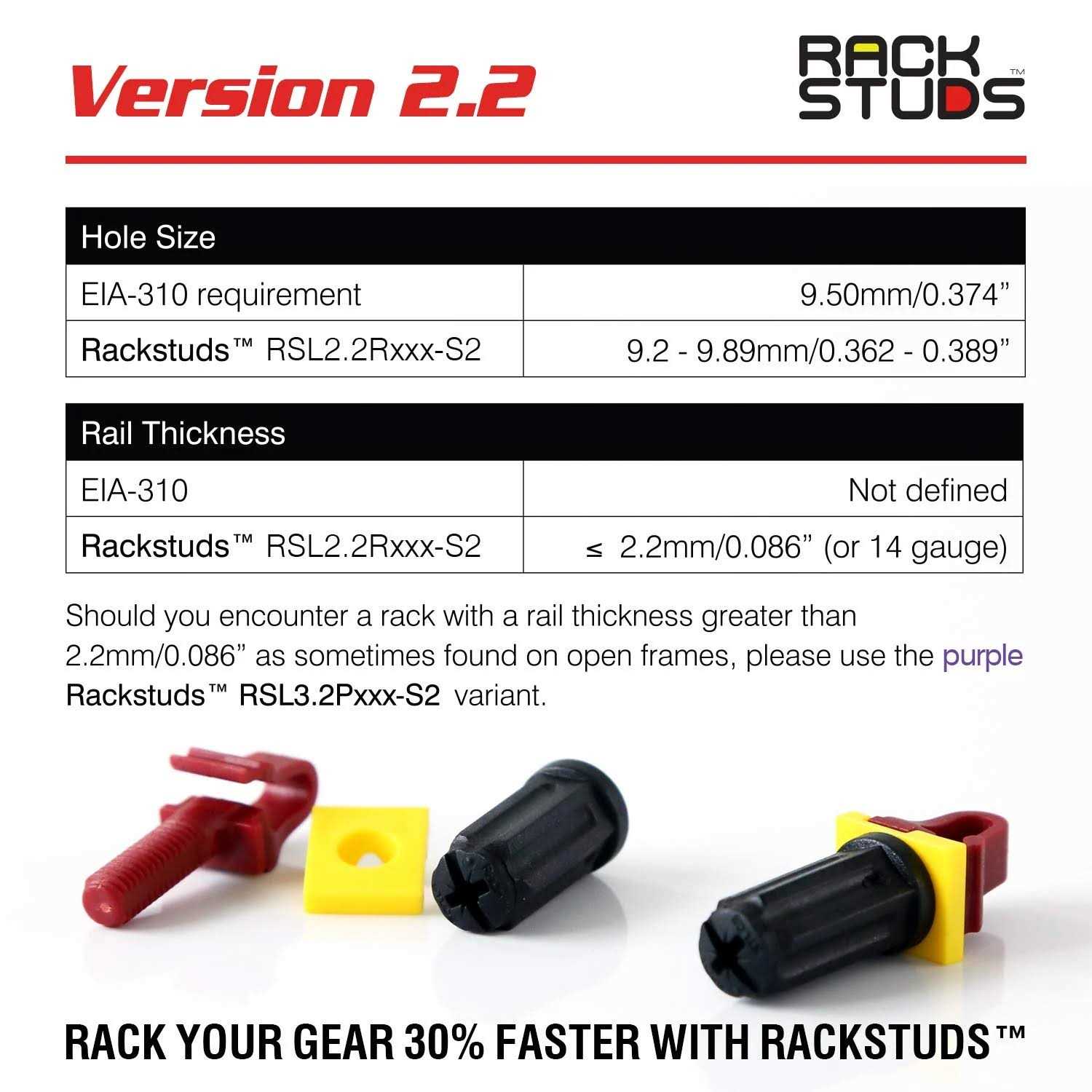 Rackstuds R100 Rack Mount Solution Series II No More Cage Nuts! The Easiest and Safest Server Rack Solution in 19 inch Racks with Square Punched - Image 5