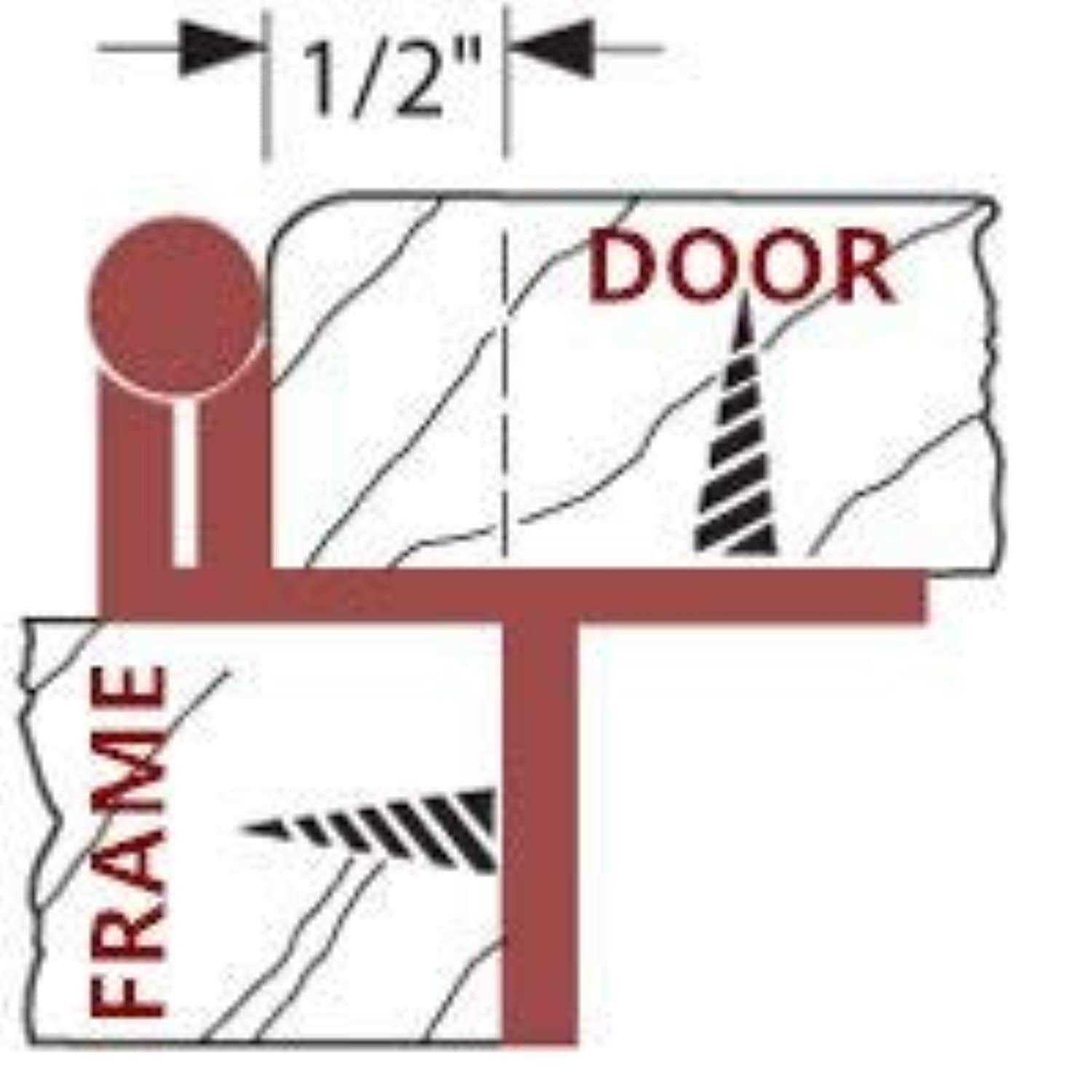 DecoBasics Overlay Partial Wrap Semi Wrap Self Closing Cabinet Hinges - Image 4