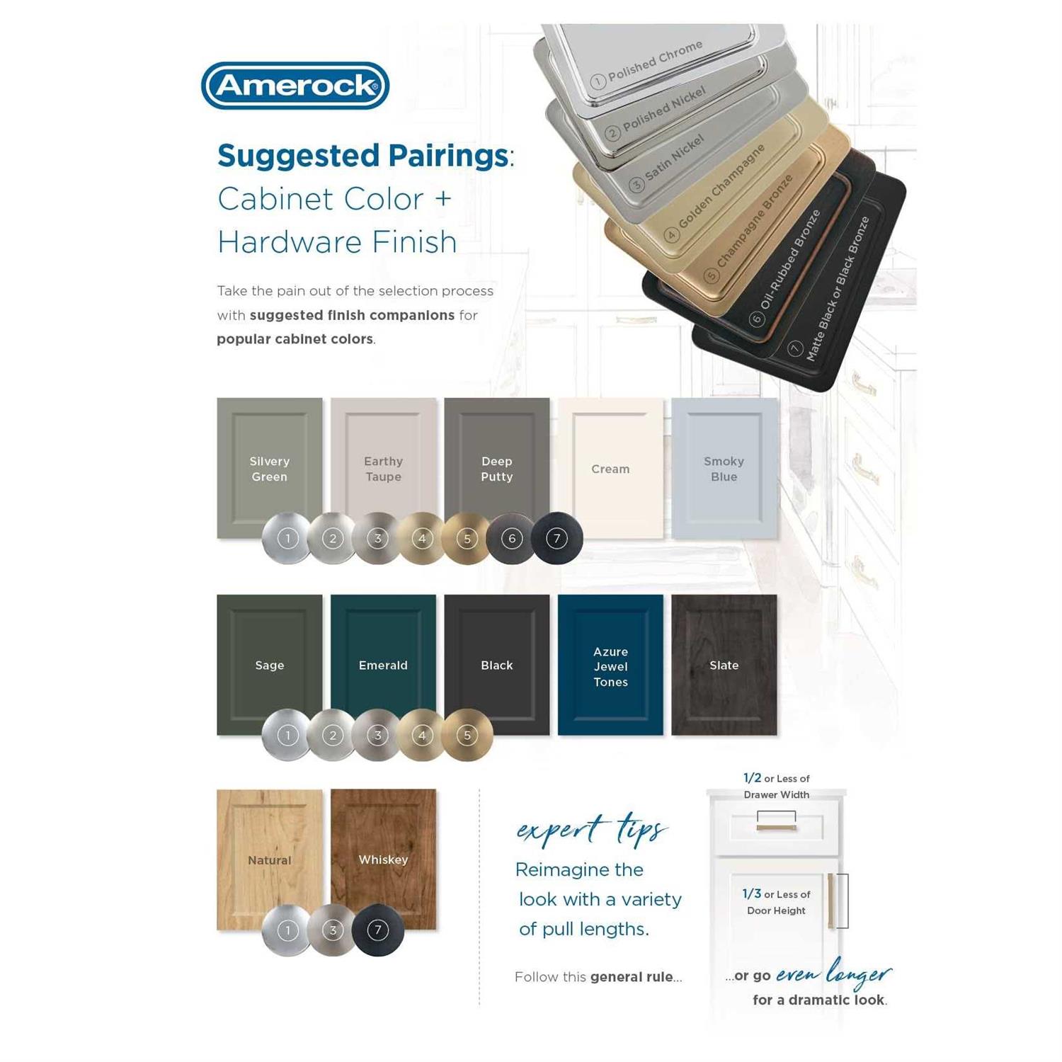 Amerock Overton 1-3/8 Cabinet Knob BP36680BMBBGL - Image 5