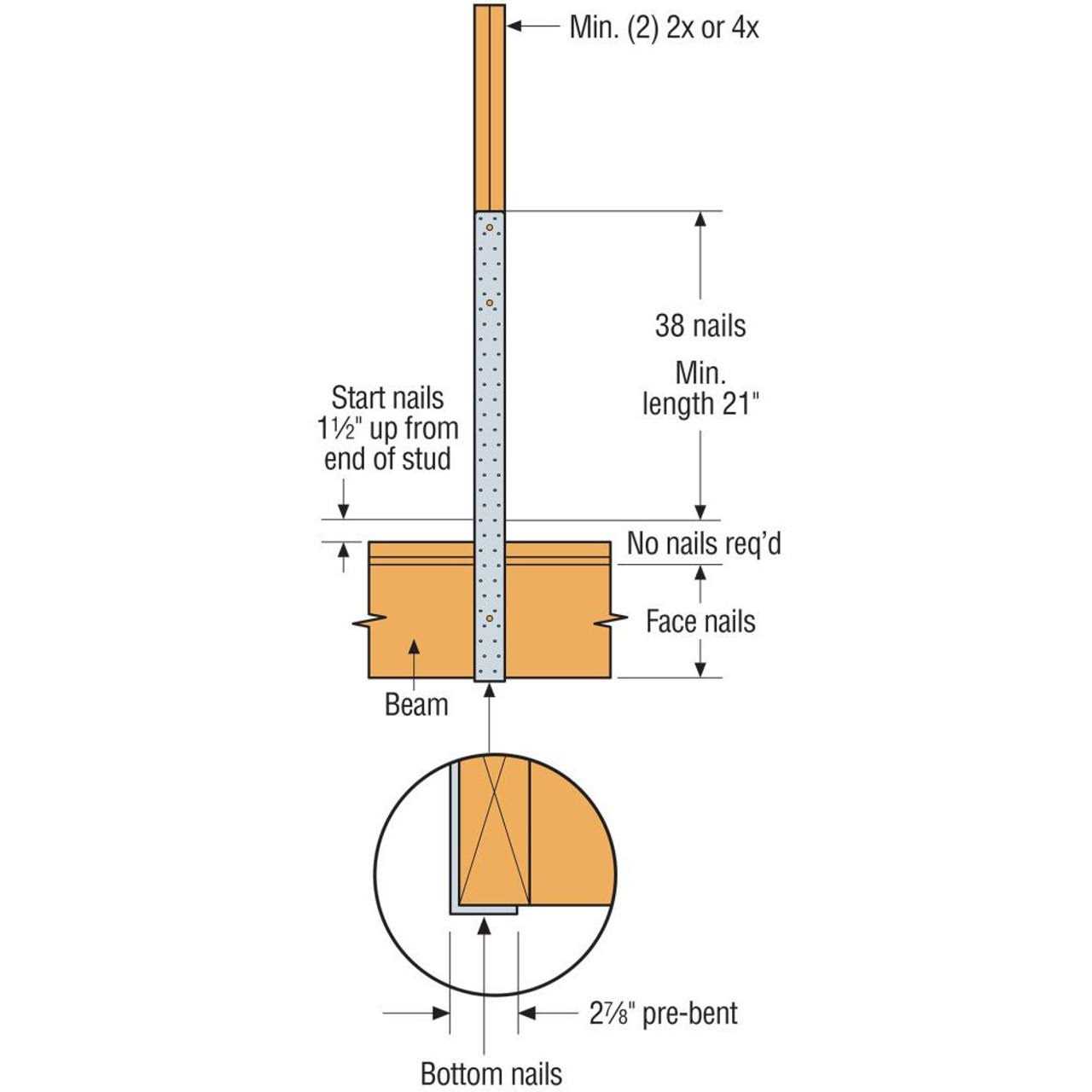 Simpson Strong-Tie MSTC48B3 Pre-Bent Strap - Image 5