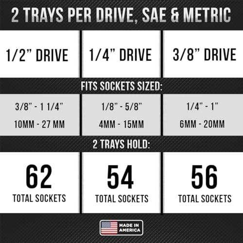Hansen Global 92000 Socket Tray - Image 2