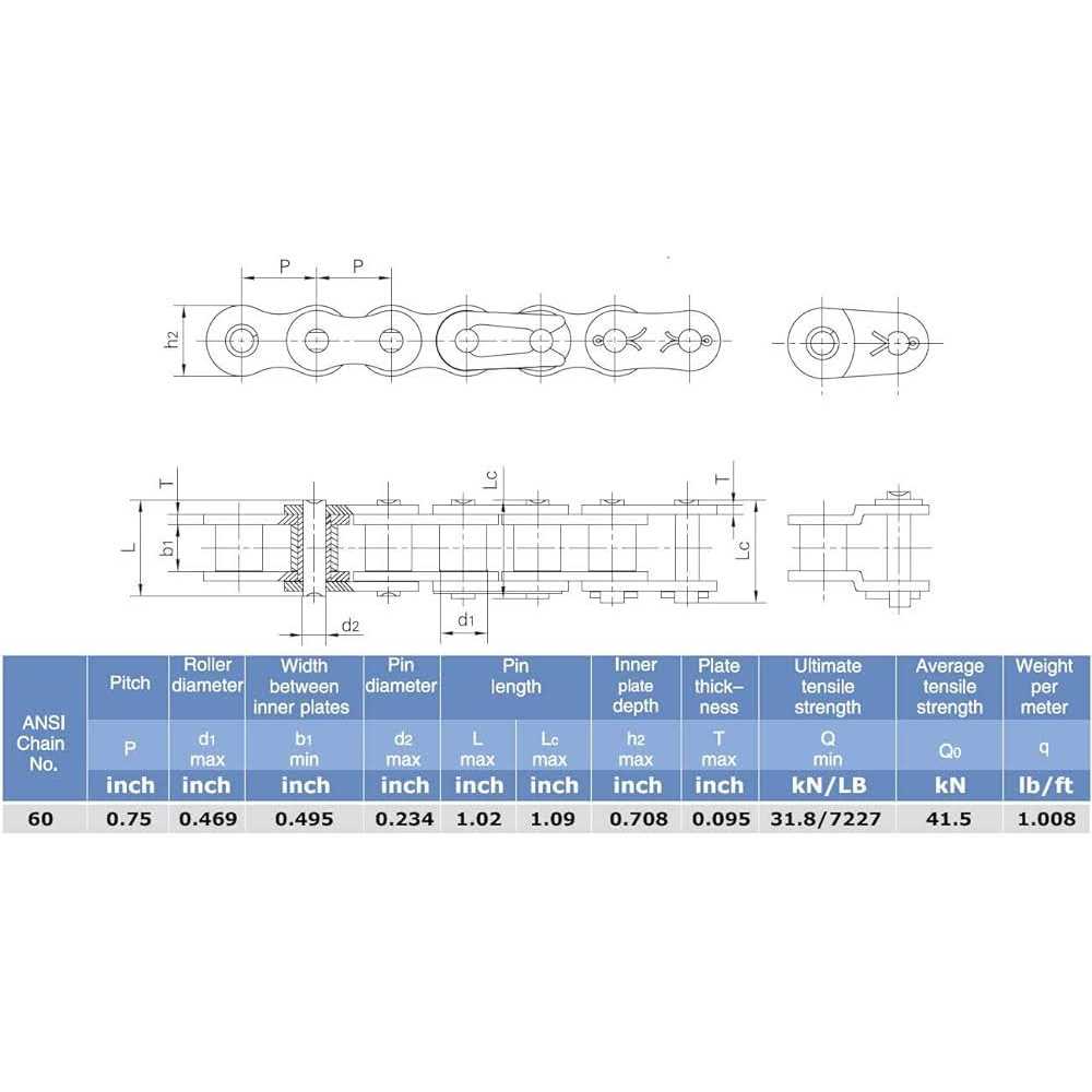 Roller Chain Connecting Links - Image 3