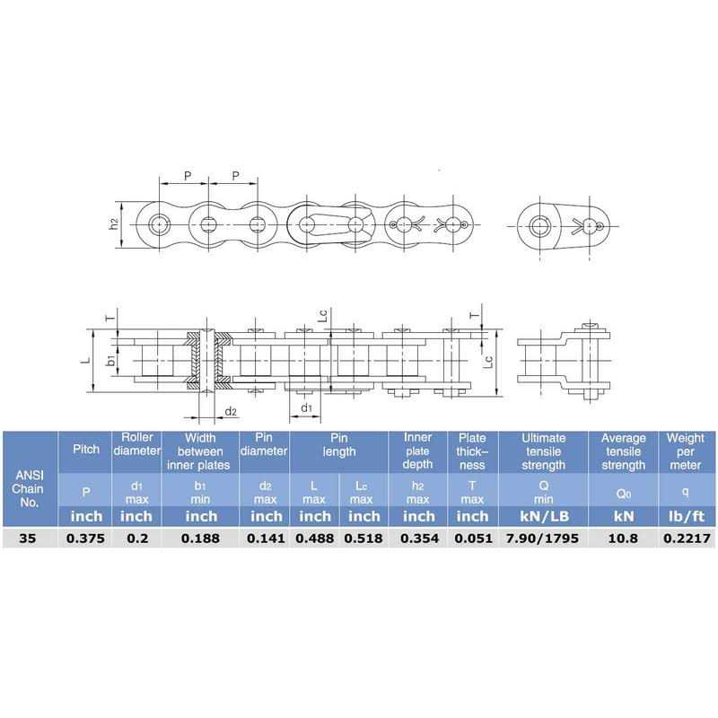 Roller Chain Connecting Links - Image 3