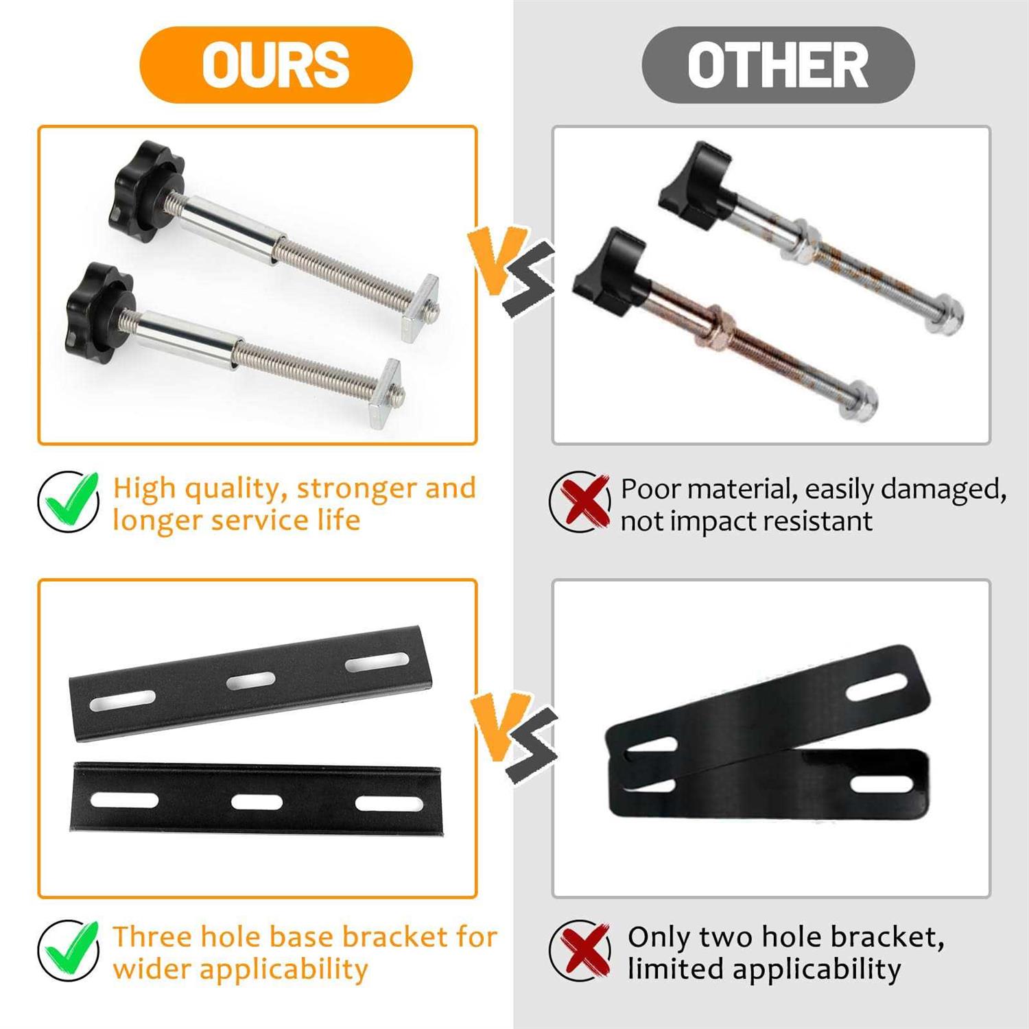 MAIKER OFF ROAD Traction Board Mounting Kit Mounting Pins Kit for Traction Boards - Image 4