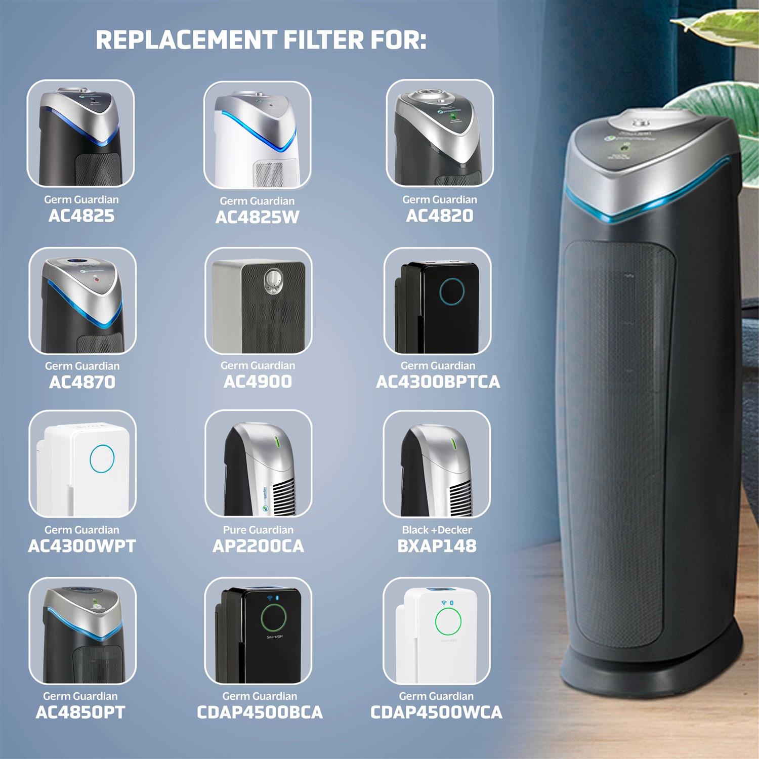 GermGuardian Filter B HEPA Pure Genuine Air Purifier Replacement Filter - Image 3