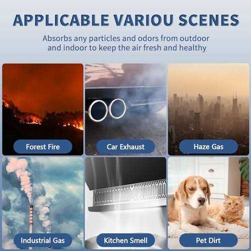 Funmit HPA300 HEPA Filter Replacement for Honeywell HPA300 Series Air Purifiers HPA300 - Image 4