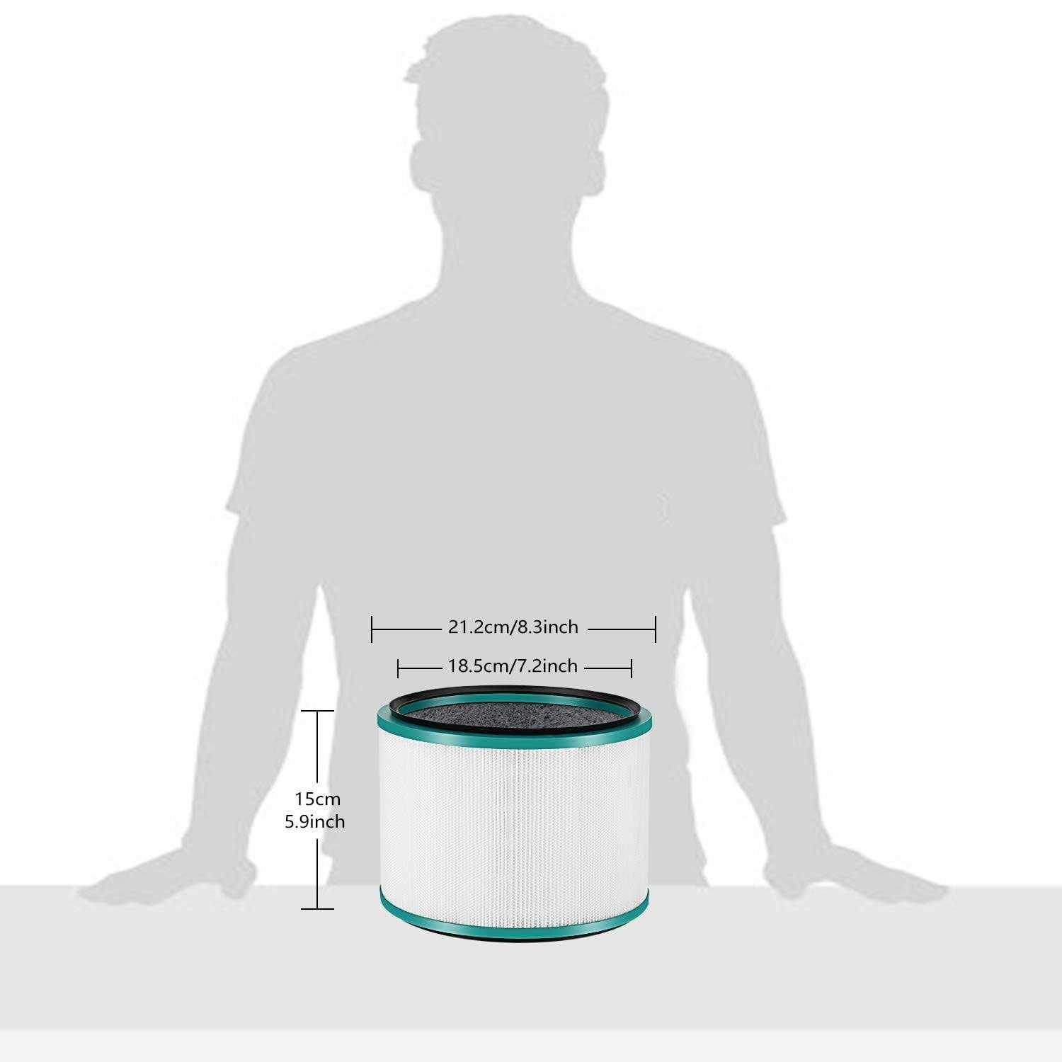 isinlive 2 Pack HEPA Filter Replacement Compatible with Dyson HP01 HP02 DP01 DP02 Desk Purifiers replaces Part #968125-03 Fit - Image 4