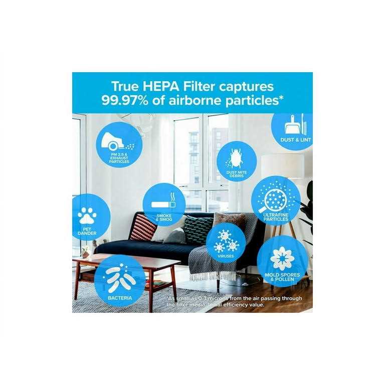 Filtrete Air Filter HEPA For Air Purifier - Image 3