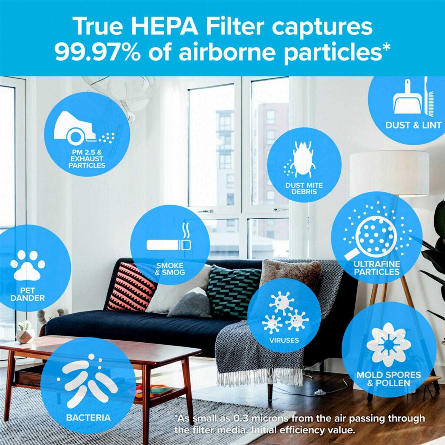 Filtrete Air Filter HEPA For Air Purifier - Image 5