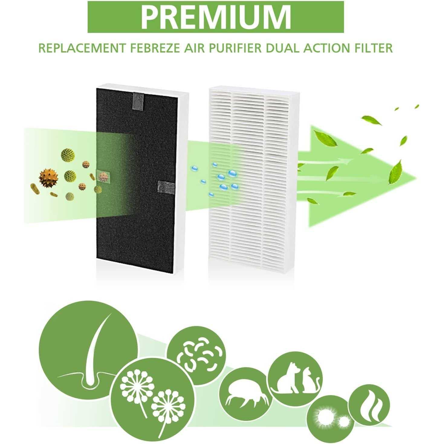 isinlive HEPA Air Purifier Replacement Filter 2 Pack for Febreze FRF102B, for Honeywell U Filter, Removes Smells and 99 - Image 3
