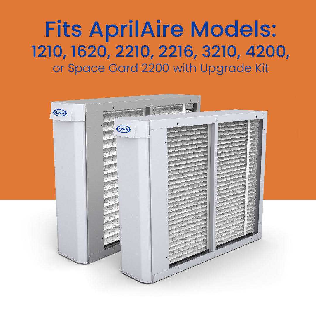 Aprilaire 213 Air Filter for Aprilaire Whole Home Air Purifiers MERV 13 - Image 3