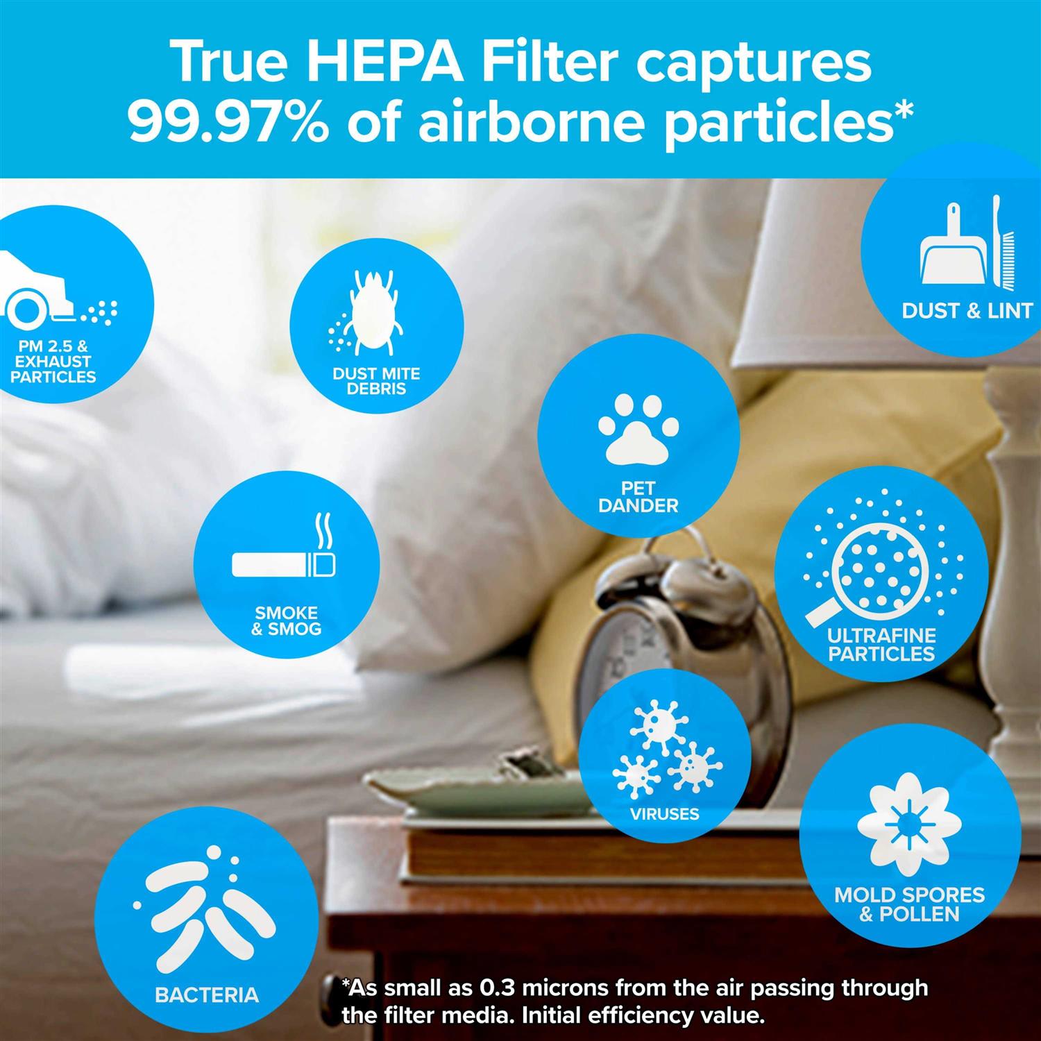 Filtrete Allergen Bacteria & Virus True HEPA Room Air Purifier Filter - Image 4