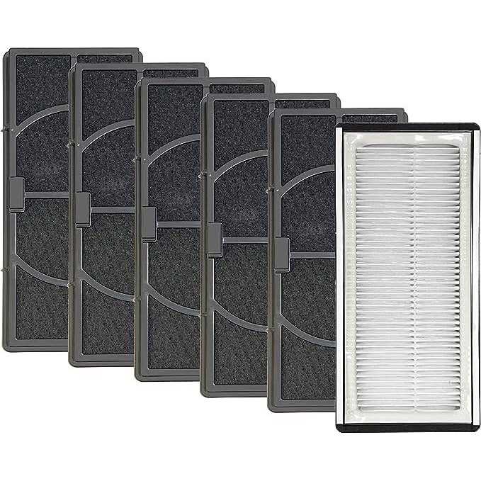 Nispira A/d/h True Hepa Odor Reduction Replacement Filters For Air Purifier Compatible Fap-tt-adh - Image 4