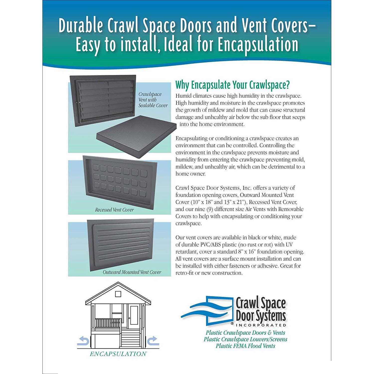 Crawl Space Vent Cover Outward Mounted - Image 3