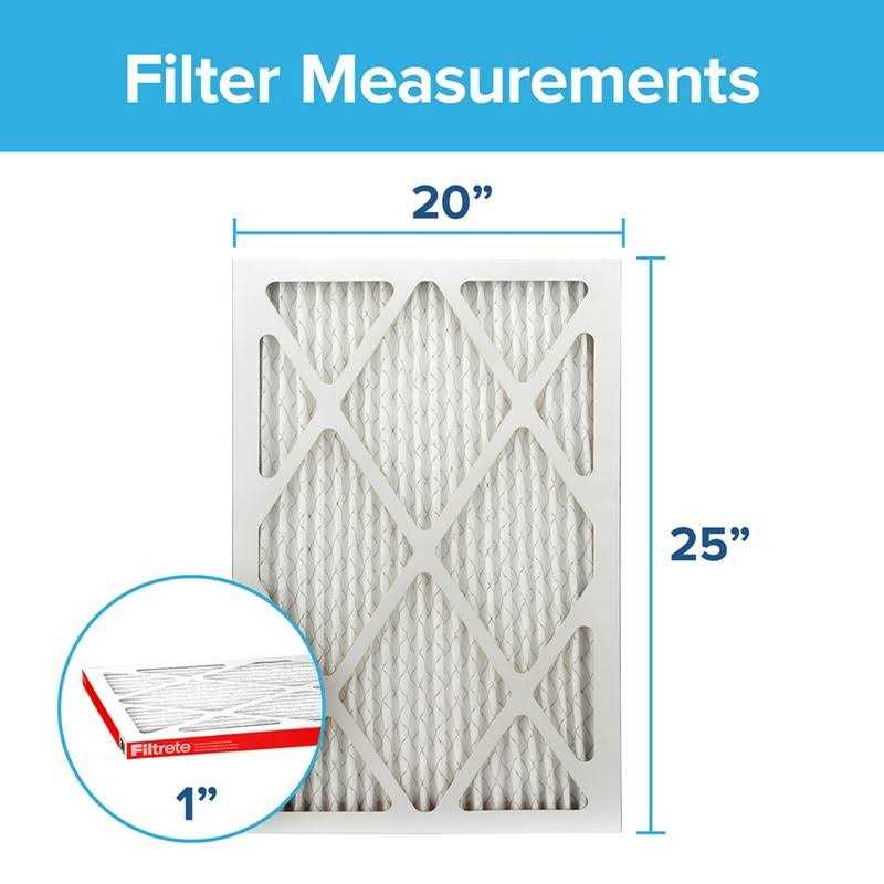 Filtrete 20x25x1 Allergen Defense Air Filter 1000 MPR - Image 5