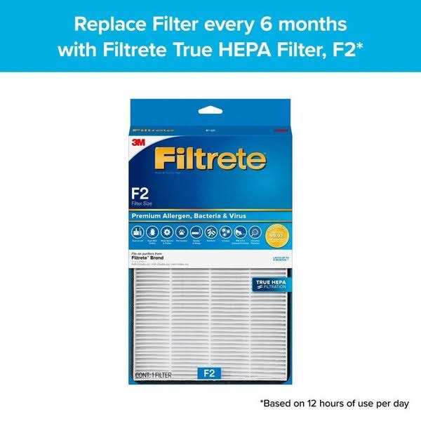 Filtrete Premium True HEPA Room Air Purifier Filter - Image 4