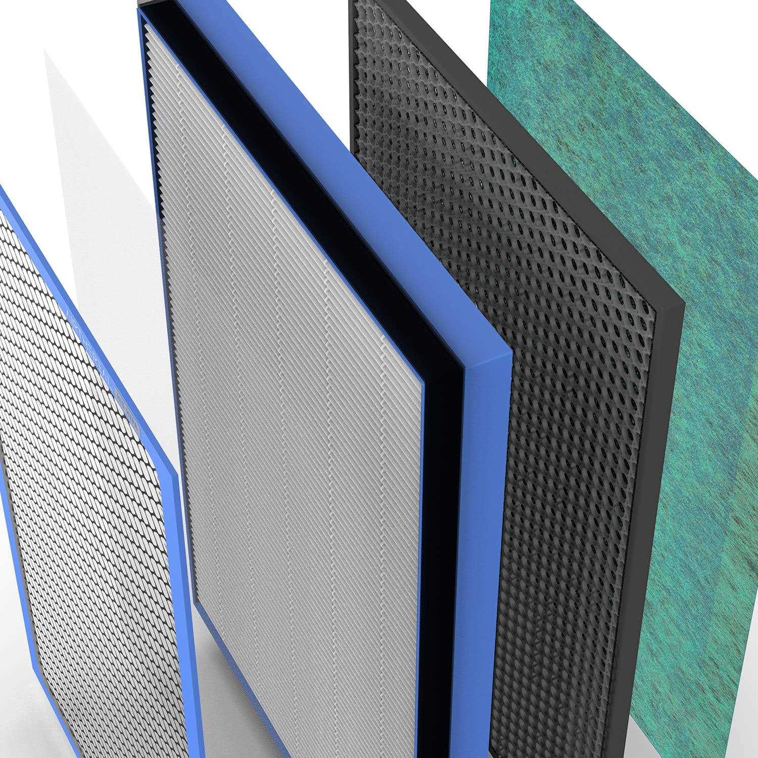 Airthereal H13 HEPA Medical Grade Filter Replacement for Pure Morning APH260 and Aph320 Air Purifiers - Image 5