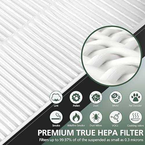 isinlive 2 Pack A2 H13 HEPA Replacement Filter Compatible with 3M Filtrete Room Air Purifier Models FAP-C02-A2 - Image 4