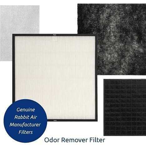 Rabbit Air MinusA2 Filter Replacement Kit - Image 3