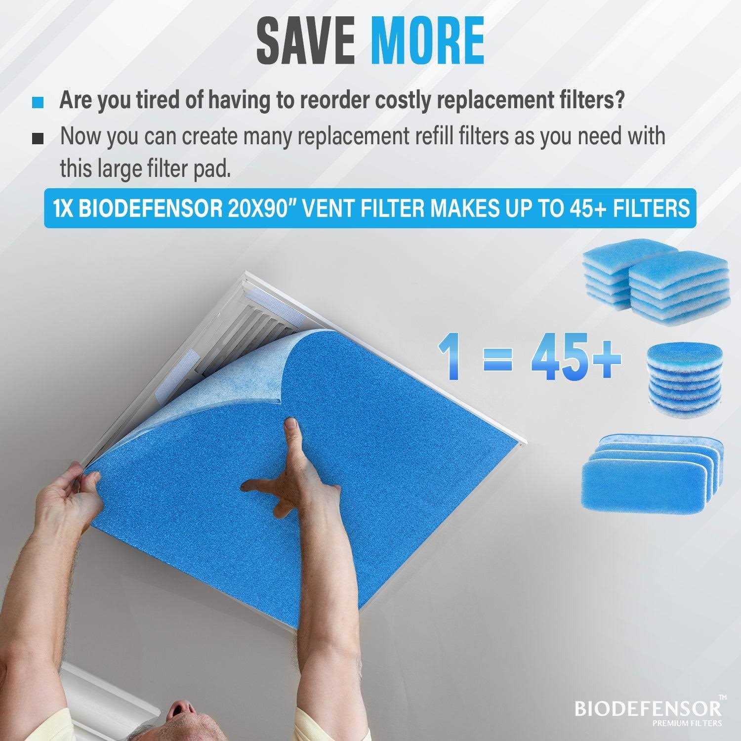 Biodefensor Air Vent Filter Kit Made in USA Large 90x20 MERV 6 Electrostatic Roll - Image 3