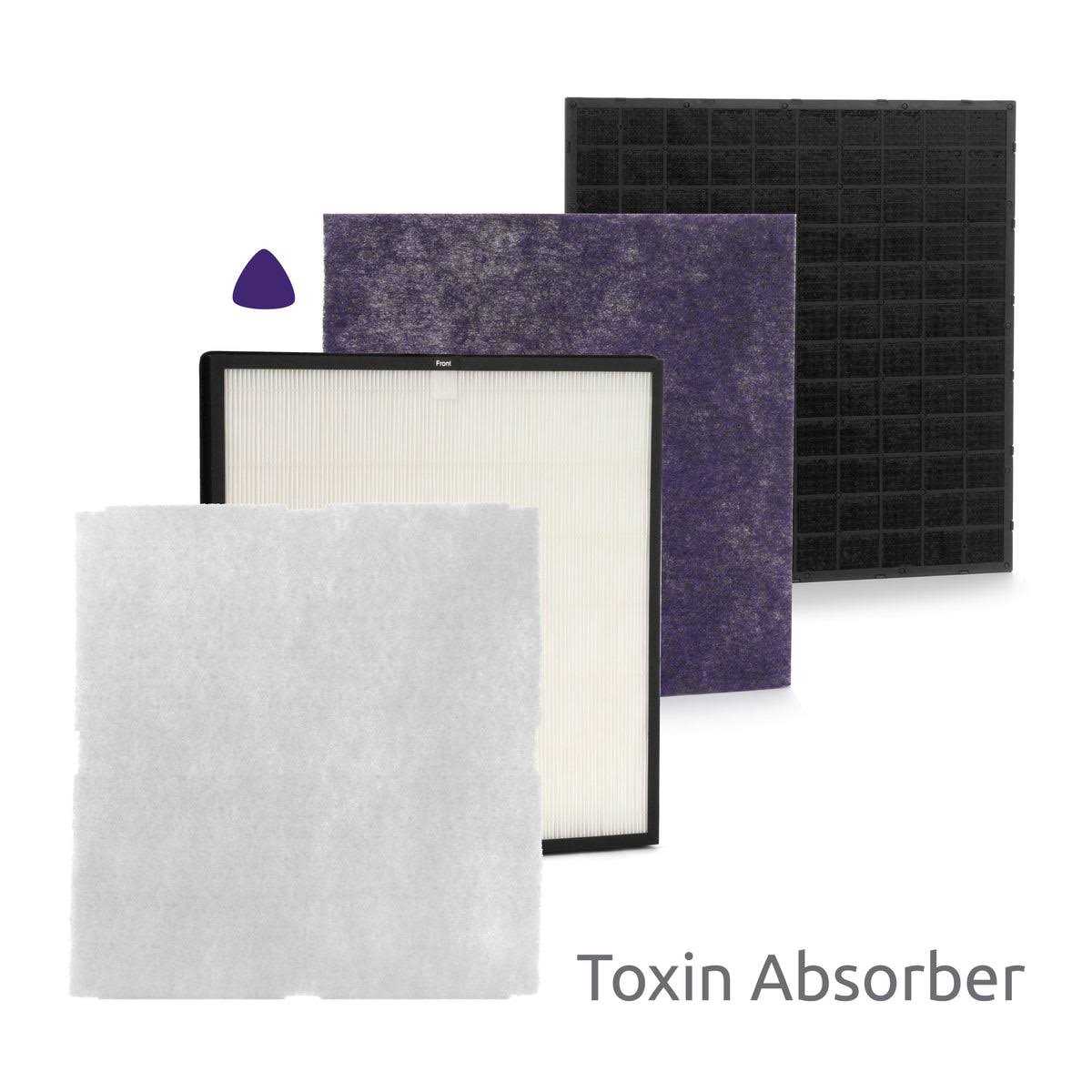 Rabbit Air MinusA2 Filter Replacement Kit - Image 4