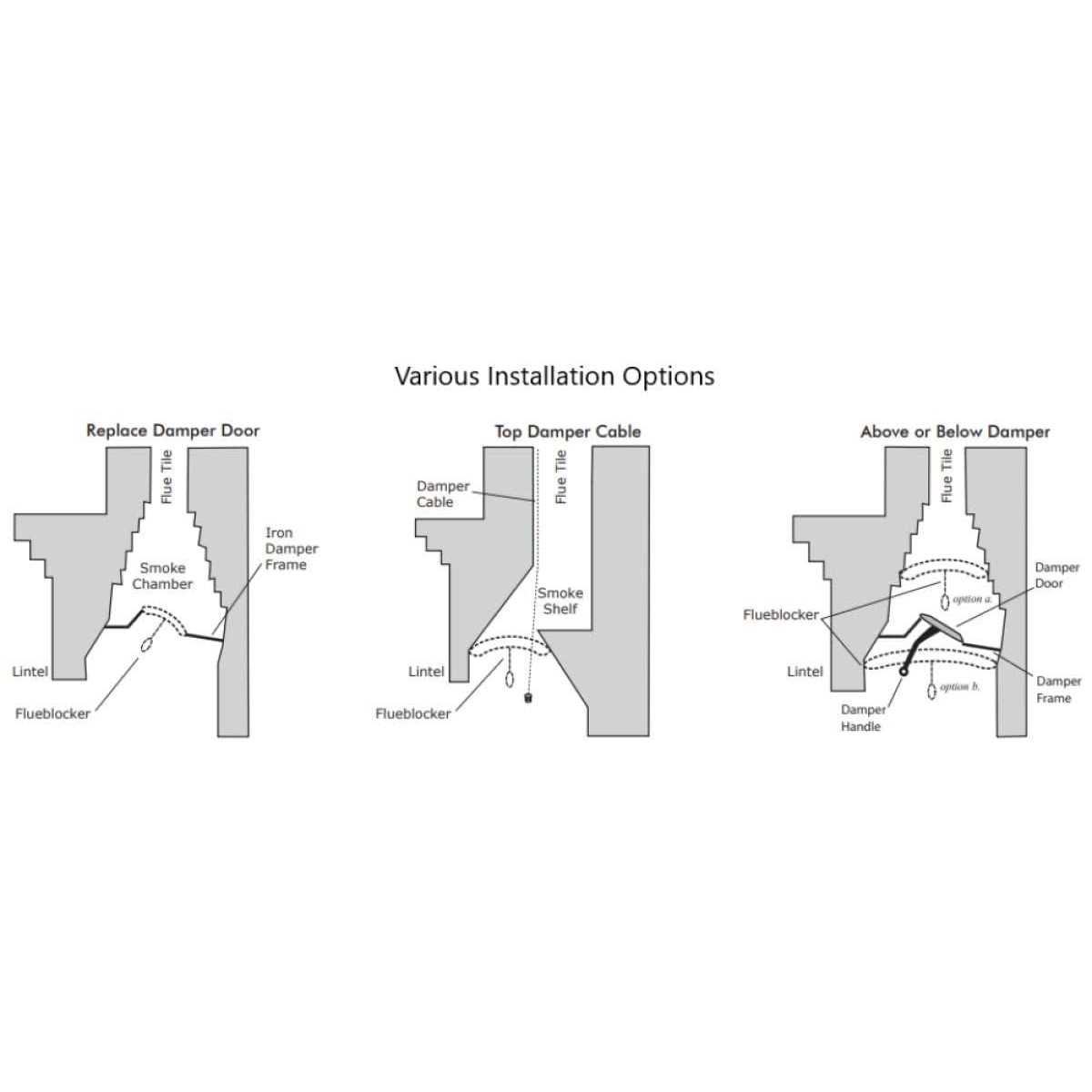 Flueblocker Chimney Flue Chimney Sheep Fireplace Draft Stopper Damper Fireplace - Image 5