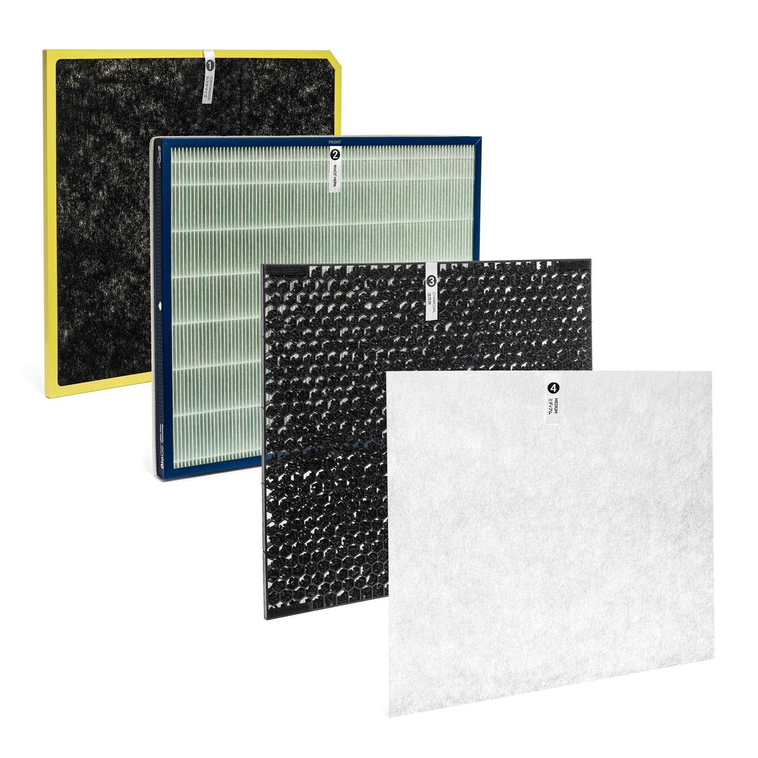 Rabbit Air A3 Filter Replacement Kit - Image 4