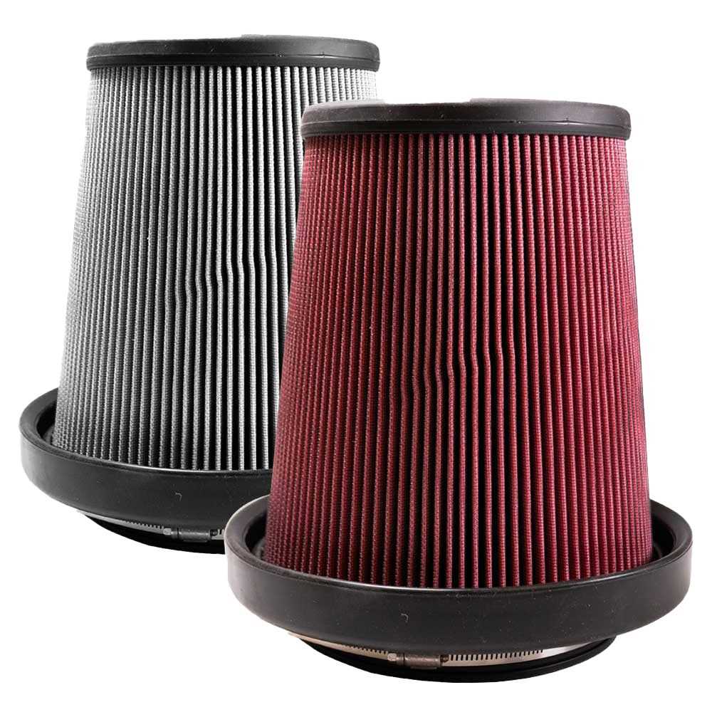 S&B Intake Replacement Filter KF-1063D - Image 4
