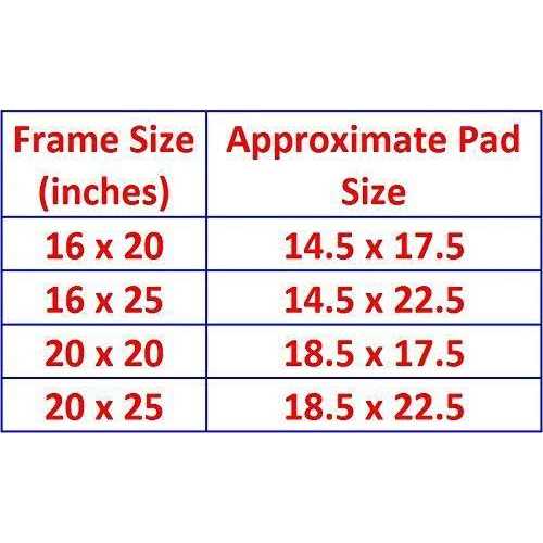 Rayair Supply Air Cleaner Replacement Filter Pads - Image 5