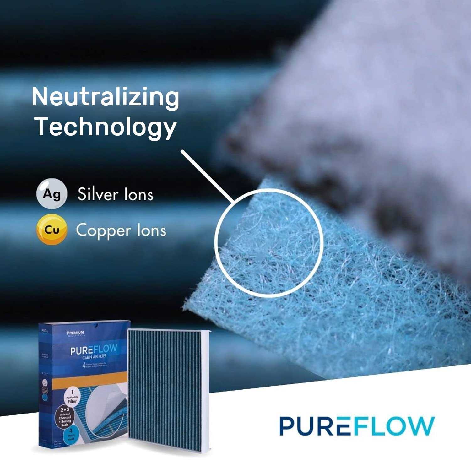 Pureflow Cabin Air Filter PC99594X Fits 2020 Hyundai Sonata 2022 Santa Cruz - Image 3