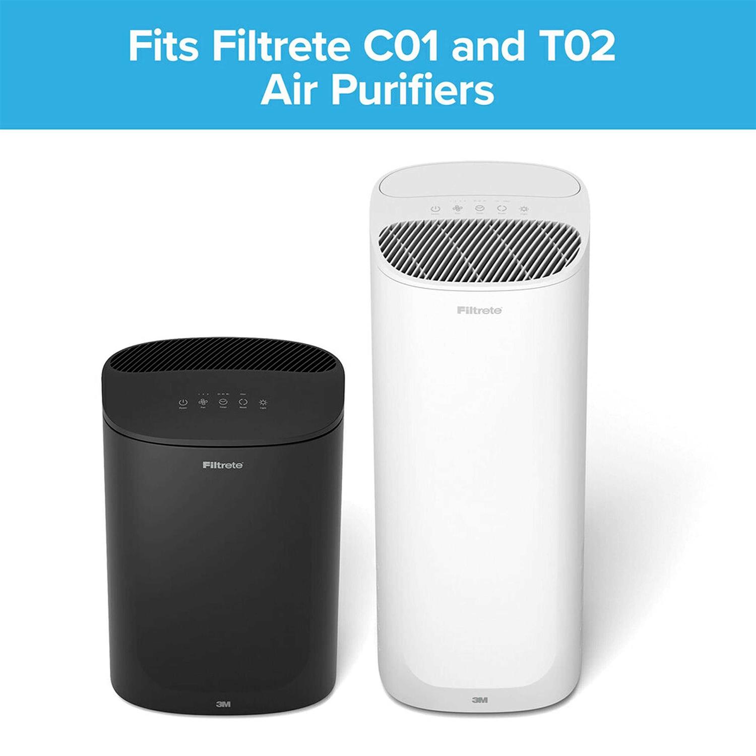 Filtrete F1 Room Air Purifier Filter True HEPA Premium Allergen Bacteria & Virus - Image 4
