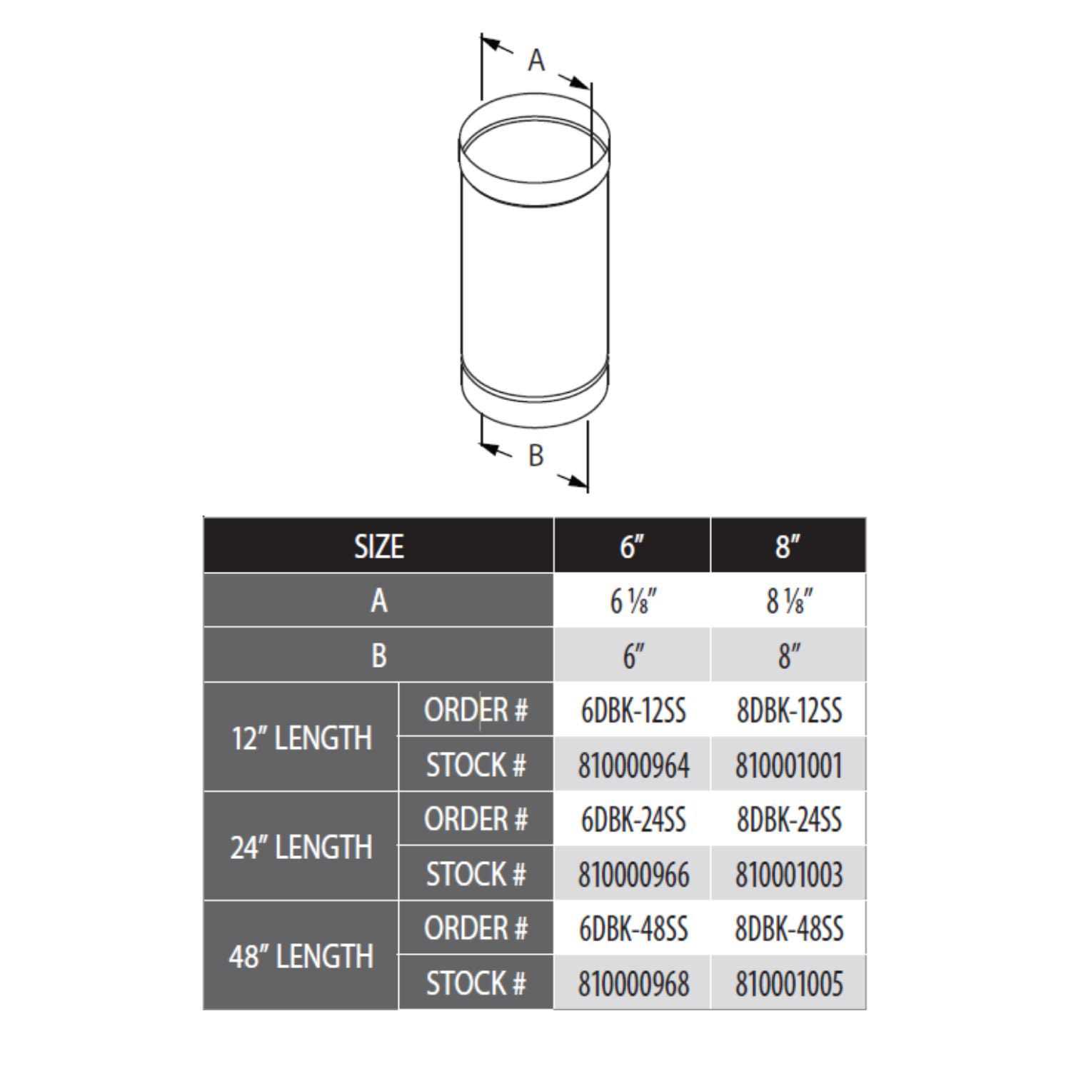 DuraVent 8 x 48 DuraBlack Stainless Steel Single-Wall Pipe - Image 3