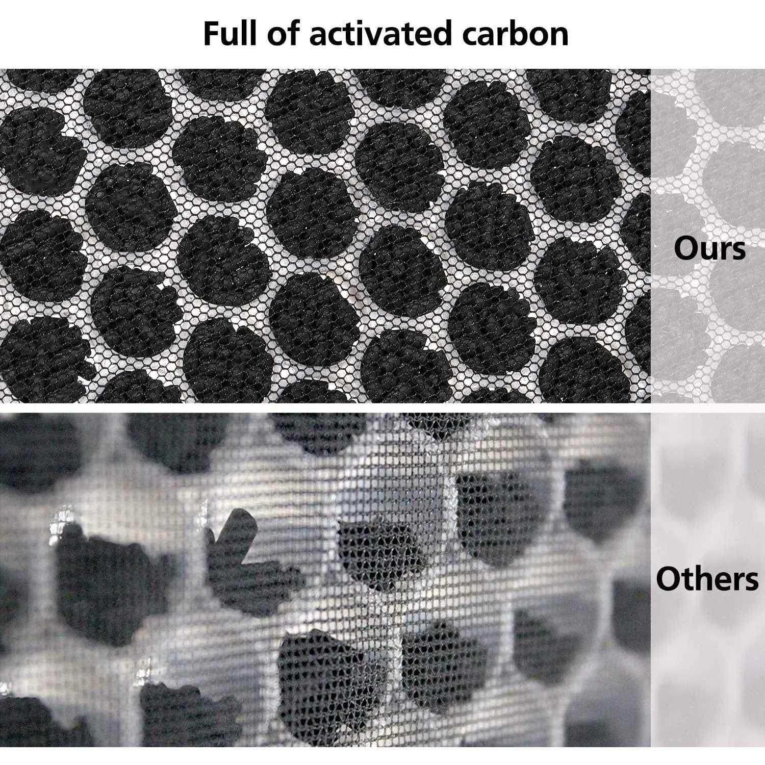 Isinlive LV-pur131 Replacement Filters Compatible with Levoit Air Purifier Models LV-pur131s and LV-PUR13, LV-pur131-RF - Image 3
