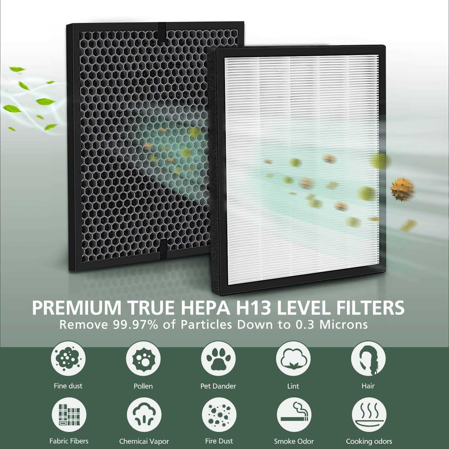 Isinlive LV-pur131 Replacement Filters Compatible with Levoit Air Purifier Models LV-pur131s and LV-PUR13, LV-pur131-RF - Image 4