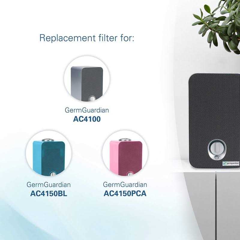 GermGuardian HEPA Genuine Replacement Filter E for AC4100 Air Purifier FLT4100 - Image 4