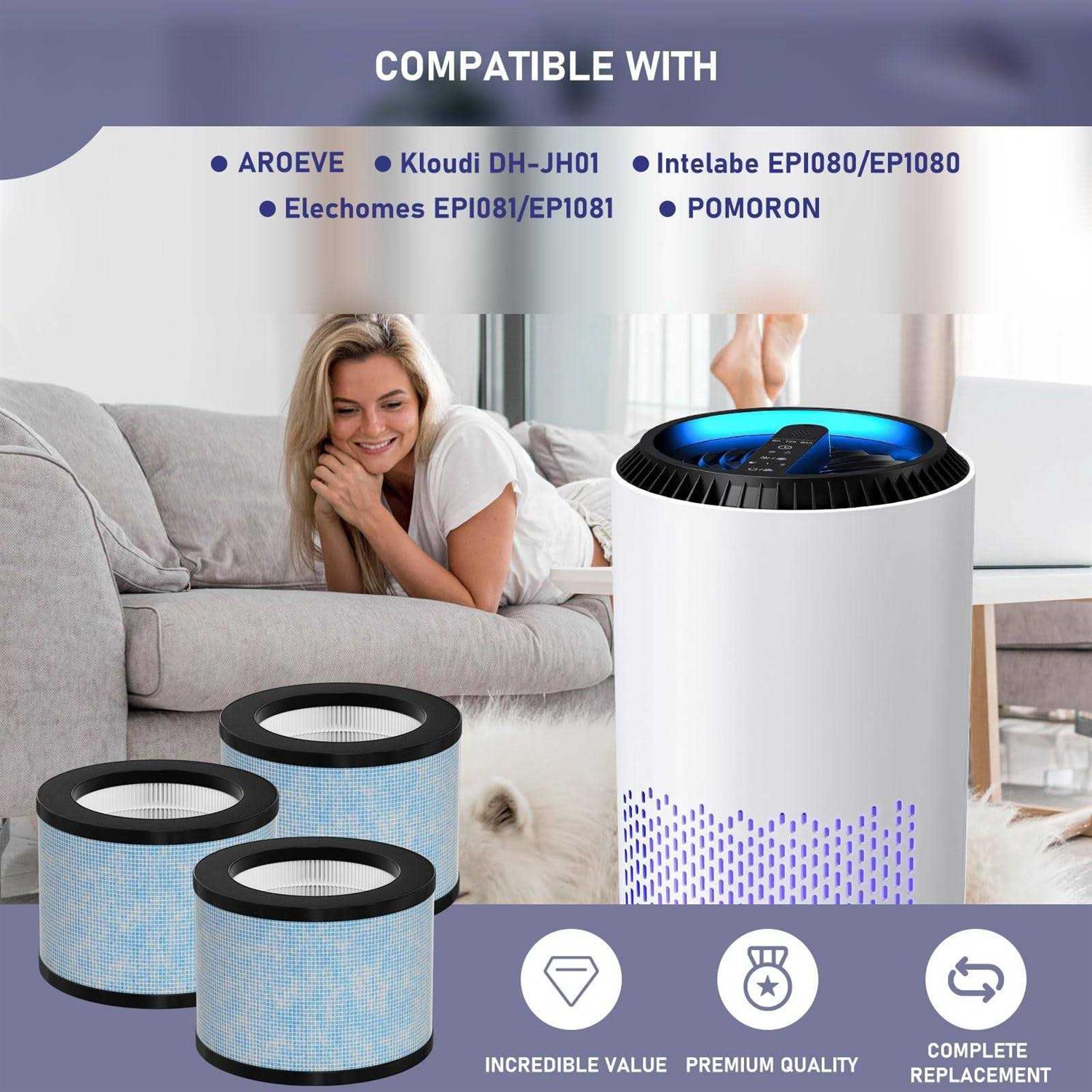 Ontheone DH-JH01 True HEPA Replacement Filter Compatible with AROEVE MK01 MG01JH MK06 TZ-K1 and Kloudi DH-JH01 Air Purifier - Image 5