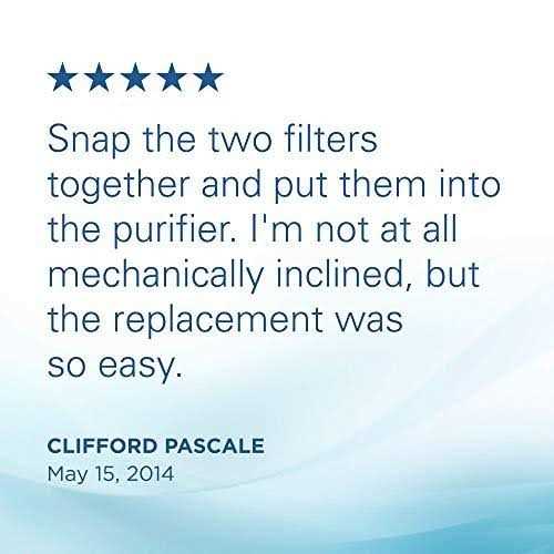 GermGuardian Genuine HEPA Pet Pure Replacement Filter C - Image 4