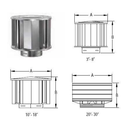 DuraVent 3GVVTH B-Vent 3 High-Wind Cap - Image 5