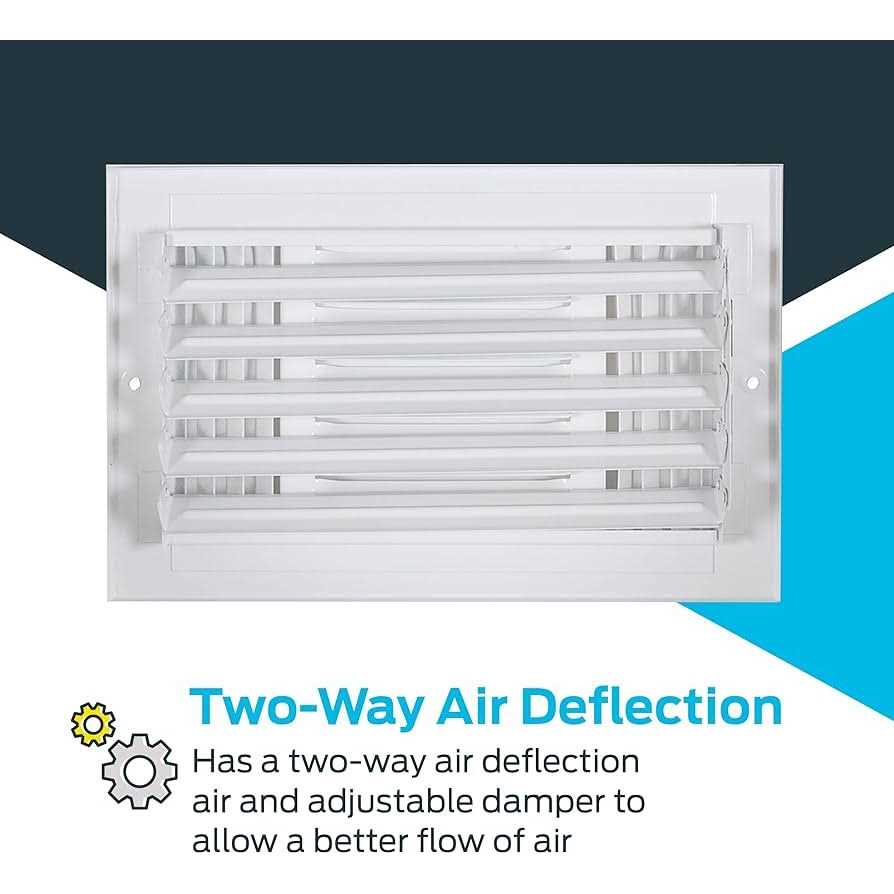 Ez-flo 10 in. x 6 in. 3-Way Steel Wall/Ceiling Registered - Image 4