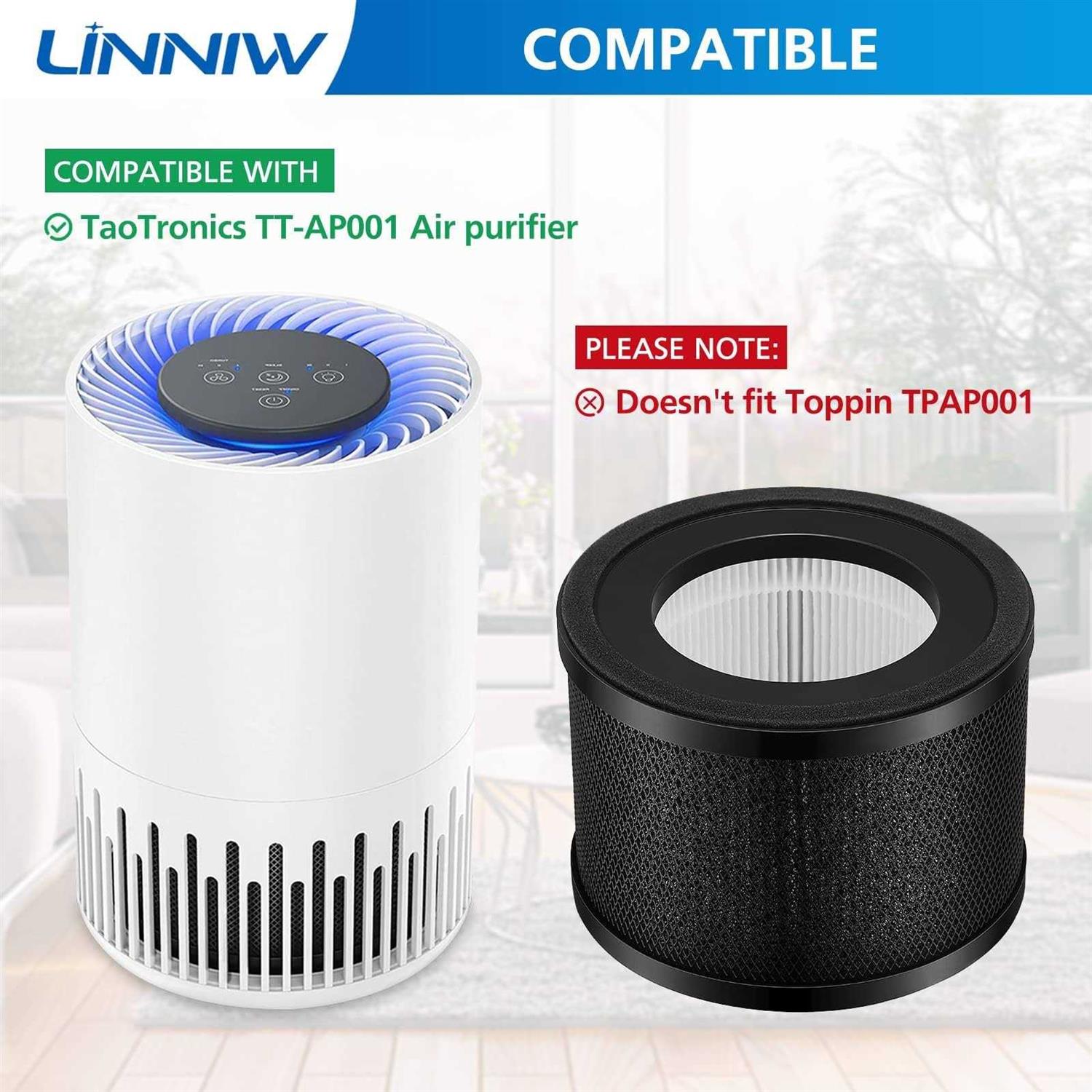 LINNIW 2 Pack H13 True Hepa Replacement Filter, Compatible with taotronics tt-ap001 and vava va-ee014, 3-in-1 H13 Grade True Hepa and Activated Carbon - Image 5